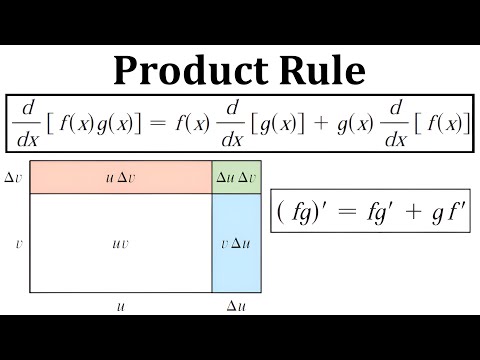 how to prove the product rule