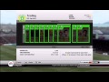 Trading With Scruggs Ep. 5: Happy Hour Trading