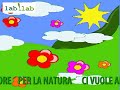 Ecosuoneria Acqualab