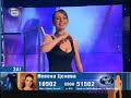 Music Idol Bulgaria - Nevena - Edna Bulgarska Roza