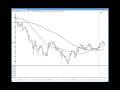 videos de TraderInsight.com Stocks and Sectors on the Radar - January 9, 2009