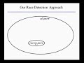 advanced-topics-in-programming-languages-closures-for-java.html