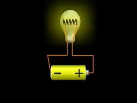 how to define electricity