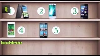 Video Guide: Smartphones Under Rs 10,000