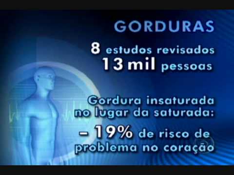 gordura - A gordura dos alimentos, ou mais correctamente, os seus ácidos gordos são classificados em três tipos principais: saturados, insaturados e polinsaturados. A ...