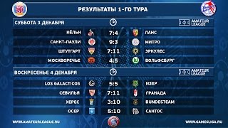 Высшая лига Amateur Futsal. Лучшая подборка.