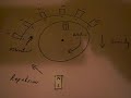 magnet gravity motor magnet gravity motor