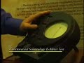 His Highness Halperin (emeter test)
