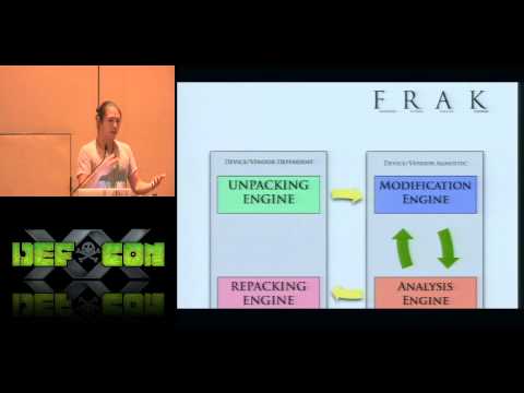 how to define vulnerability