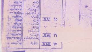 معليا الوثائقية - الفيلم الأول التمسك بالارض