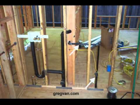how to locate gas pipes