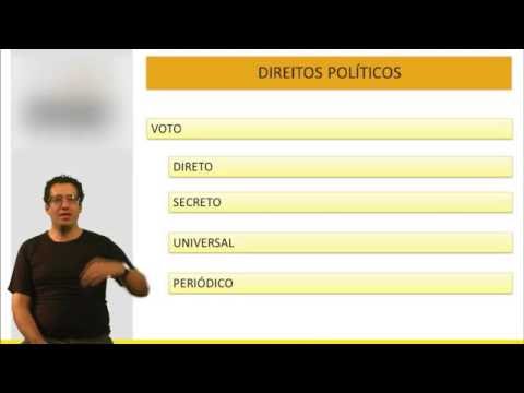 MeritusOnline - Esta vídeo aula aborda os principais Direitos Políticos, dentre eles o voto, plebiscito, referendo e iniciativa popular de lei. Disciplina Direito Constituci...