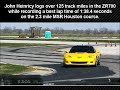 Icon for Post #Hennessey Corvette ZR-1 Attacks The Track