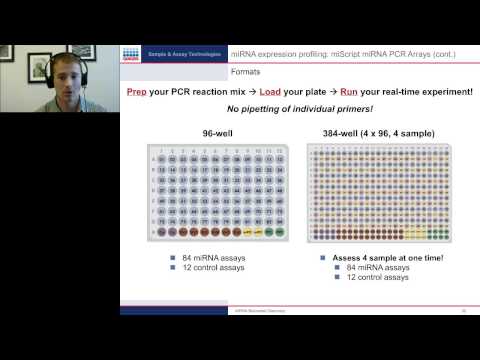 how to isolate microrna