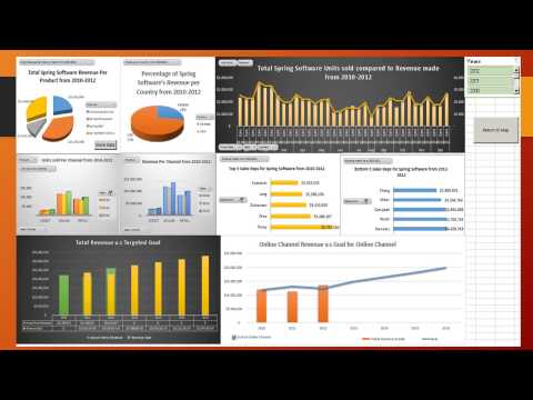 how to perform user acceptance testing