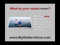 Values, Meaning and Beliefs