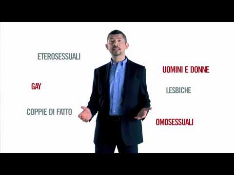 Immagine anteprima YouTube