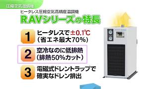 圧縮空気温度制御機器のご紹介