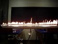 Ruben's Tube Experiment Physics Project
