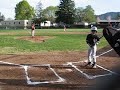 Philip pitching March9 \