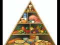 Adelgazar: �Por qu� es tan dif�cil a�n con dietas?