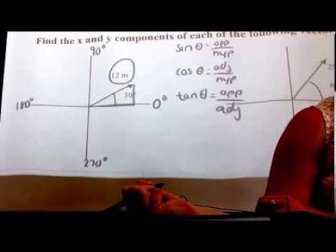how to find x and y components of vectors