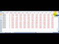 Forex Pivot Point Calculator and forex trading