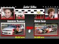 2011 NAPA Auto Parts 200 Starting Grid (Nationwide Series at Montreal!)