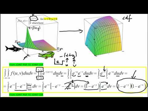 how to prove a function is a cdf