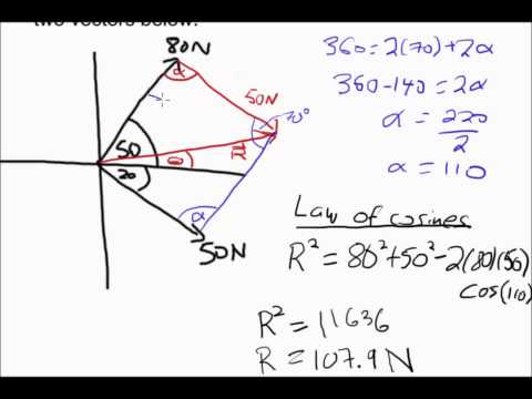 how to vector addition