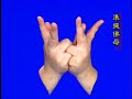 Mudras (Hand Formations)