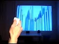 AntiVJ: Live visuals with a wiimote