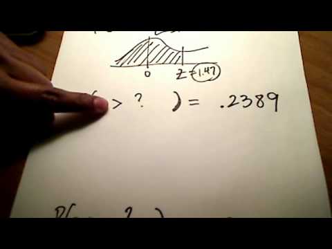 how to calculate z value