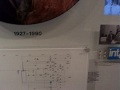 Fairchild Semiconductor- The start of the Integrated Circuit