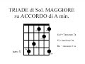 Gabor Lesko (lezione on-line)