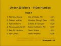 AAA's Champs 2004 - U20 Mens 110 Metres Hurdles