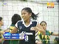 feu vs adamson final 4