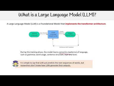 What is a Large Language Model (LLM)? - AWS AI Practitioner AIF-C01