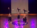 OSHS Cheer at Spring Show 2008