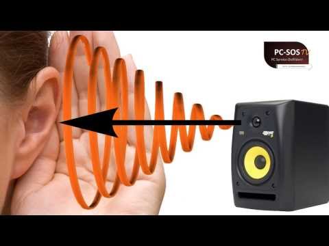 5.1 Surround aufstellen, anschließen, einrichten - PC SOS TV Episode 17 [HD]