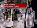 Rotary Engine Lubrication System Explained