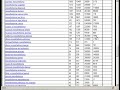 Niche Research By Brute Force SEO