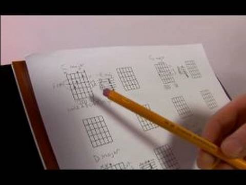 how to read guitar chords