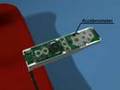How the Wii Remote Works