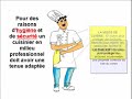 La tenue du cuisinier