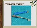 Tactile Maps Automated Production (TMAP)