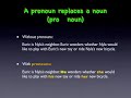 TeacherTube - Pronouns