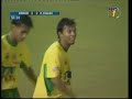 Kedah vs Penang
