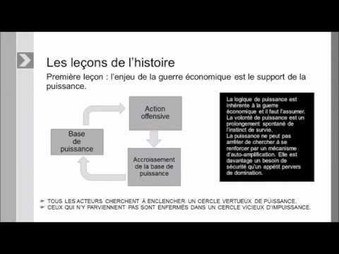 Image de prévisualisation YouTube