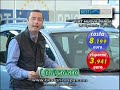 Best Price TV Offerta Fiat Panda Dynamic a 8199 euro!!!